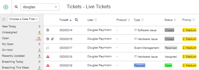 Searching for Tickets related to Douglas