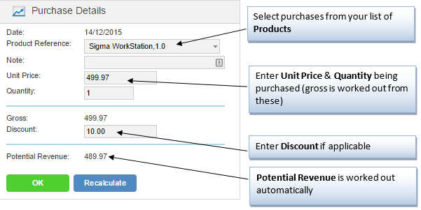 adding purchases to sales opps