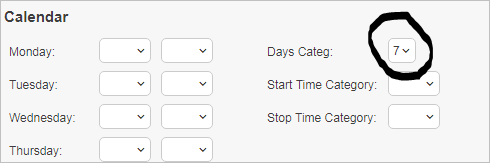 days category