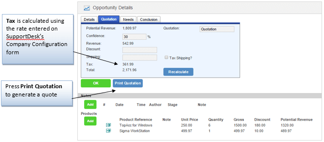 sales opportunity quotation tab