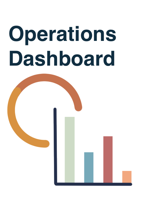 Operations dashboard illustration of graph 