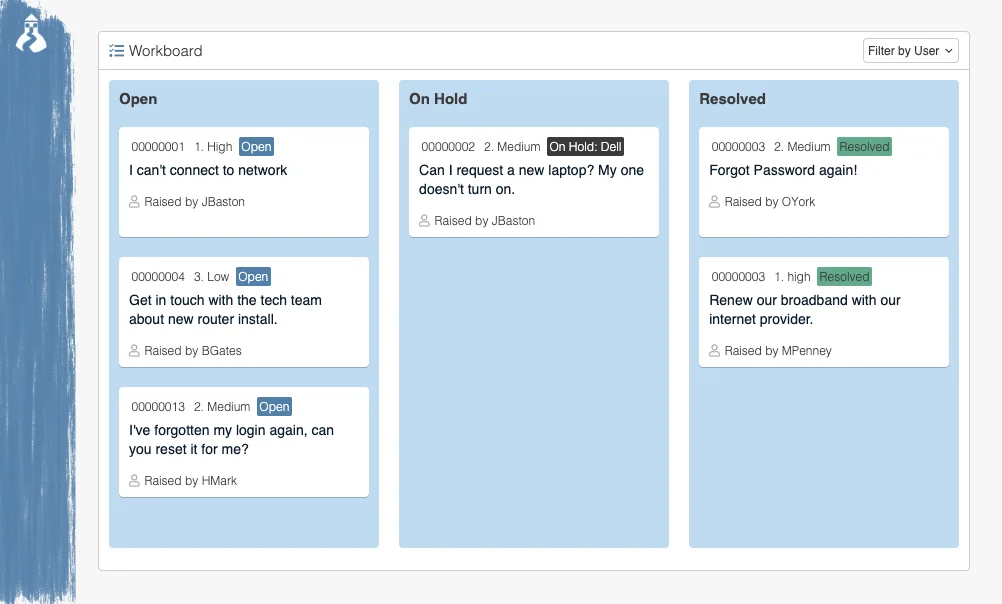 kanban