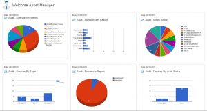 asset and licence management dashboard