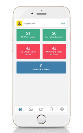 13 Mobile Dashboard House On The Hill Service Desk Software