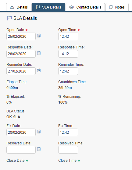 sla details tab