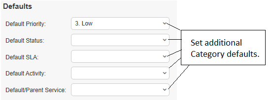 category defaults
