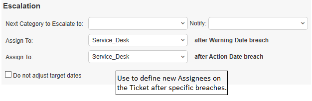 escalation: define assignee